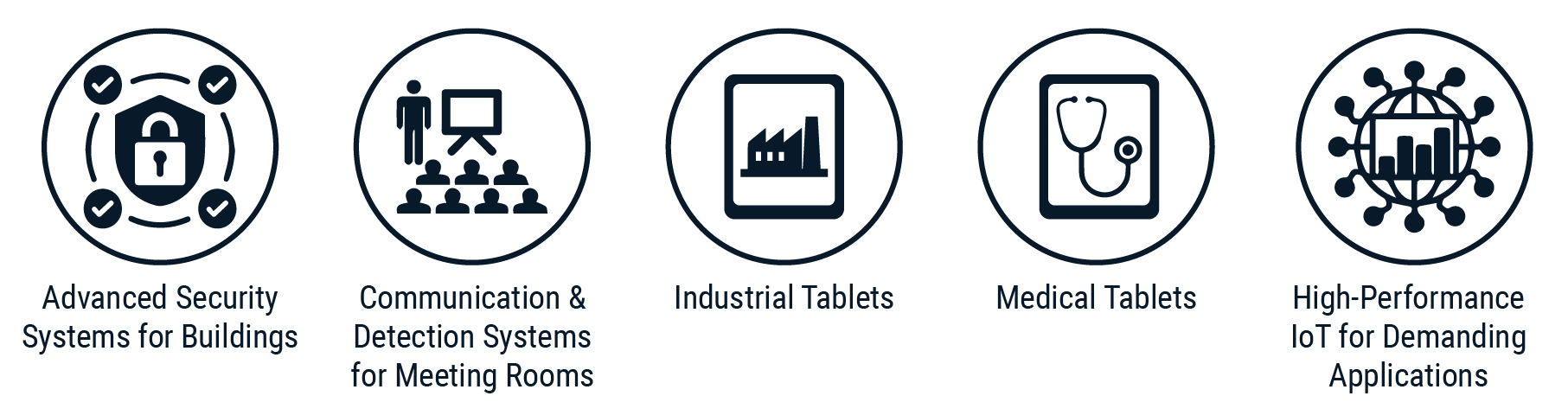 HMI Application Options Icons | © Atlantik Elektronik GmbH