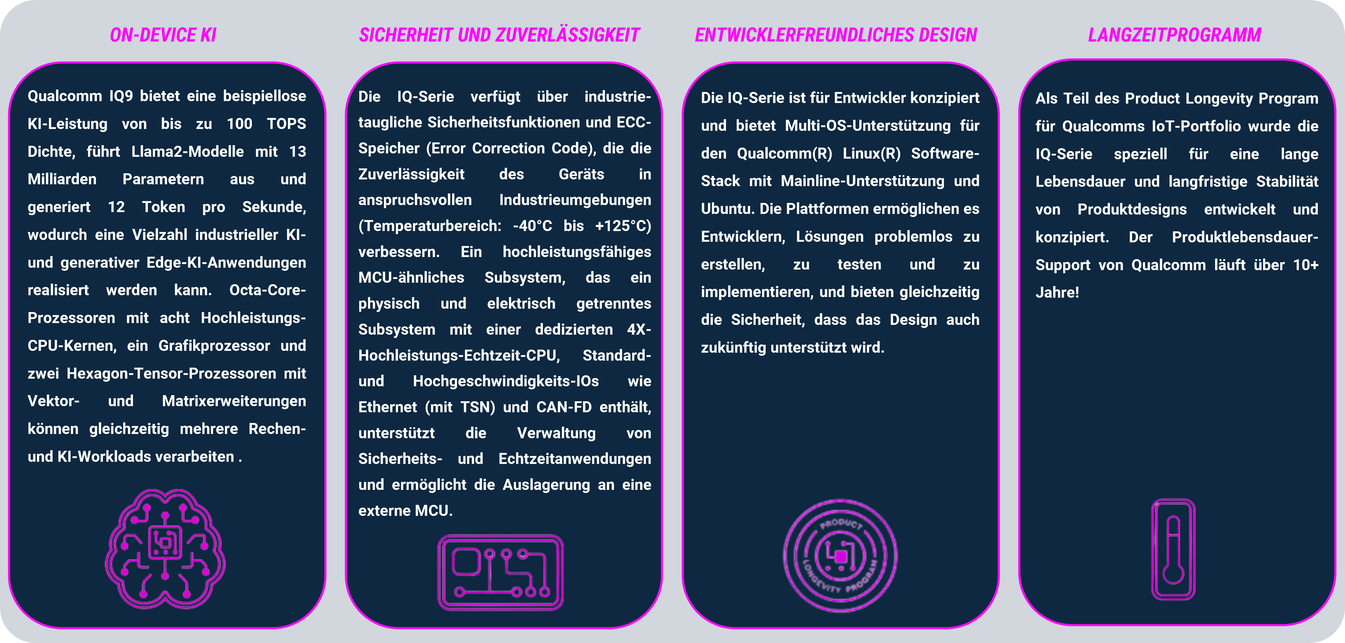 Tabelle für Vorteile der IQ Series | © Atlantik Elektronik GmbH