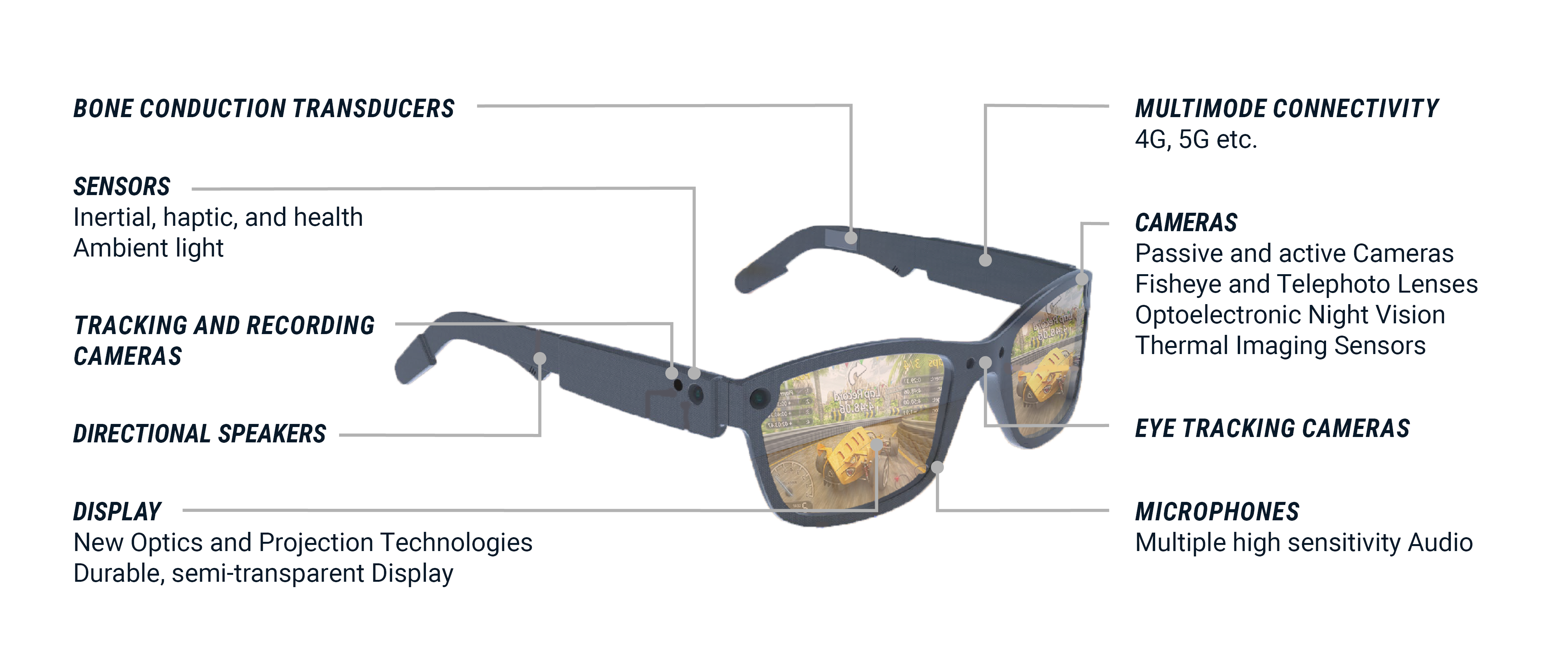 XR glasses with various functional options | © Atlantik Elektronik GmbH